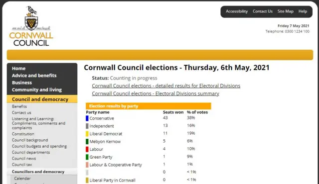 Cornwall Council website