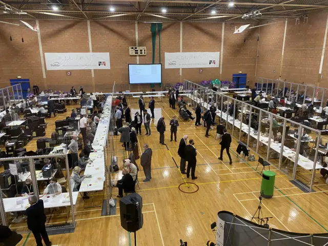 Counting in Dudley