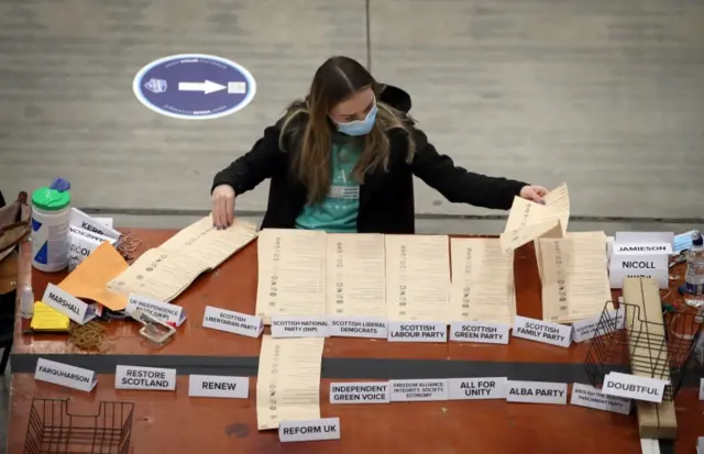 Votes being counted in Scotland