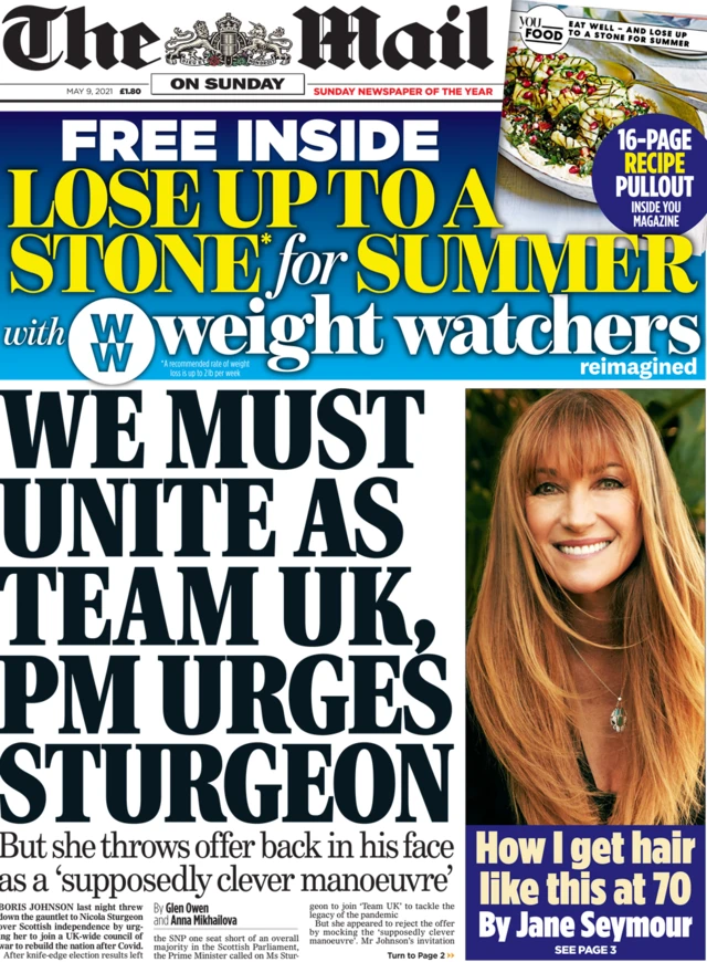 Mail front page