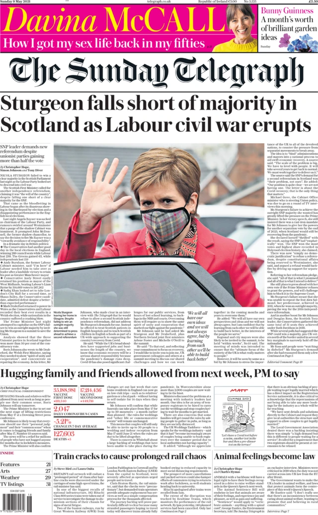 Telegraph front page