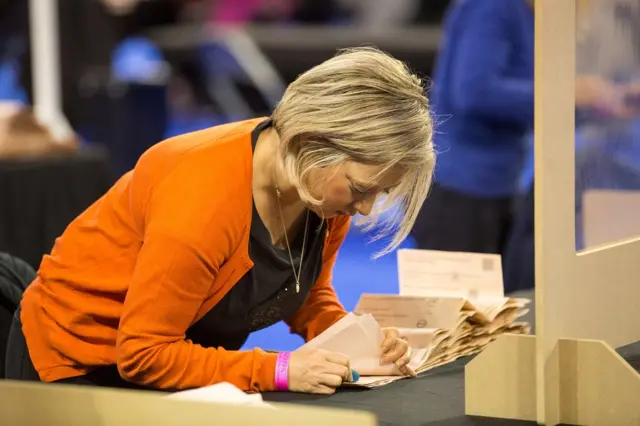 Counting in Glasgow