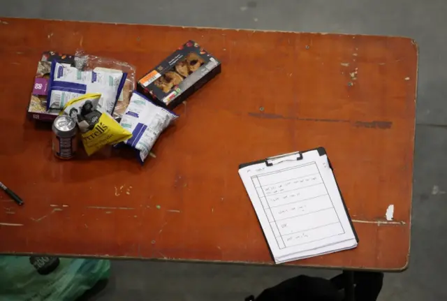 Snacks on a desk with a clipboard