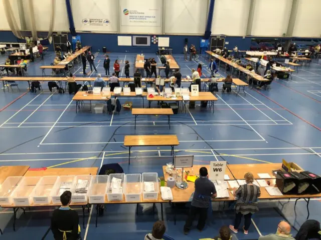 Bristol count