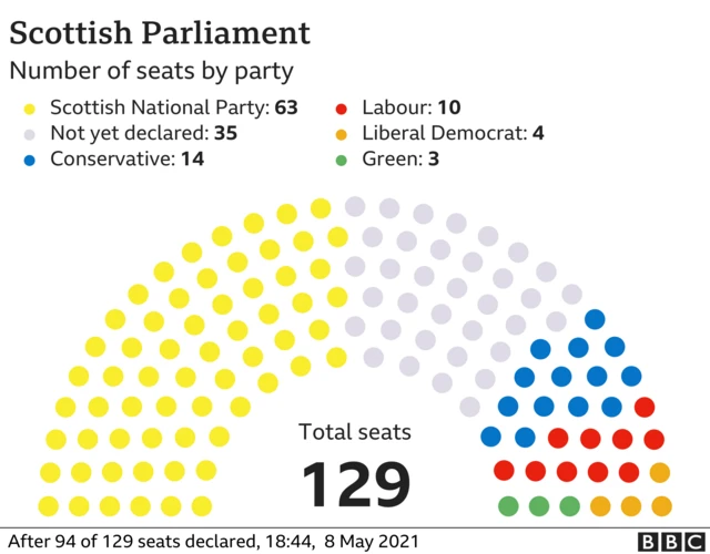 chamber graphic