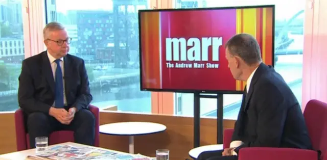 Michael Gove and Andrew Marr