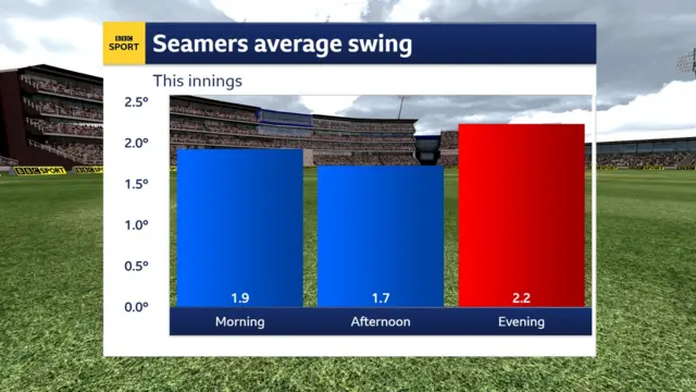 New Zealand swing