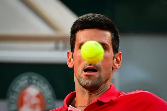 Novak Djokovic