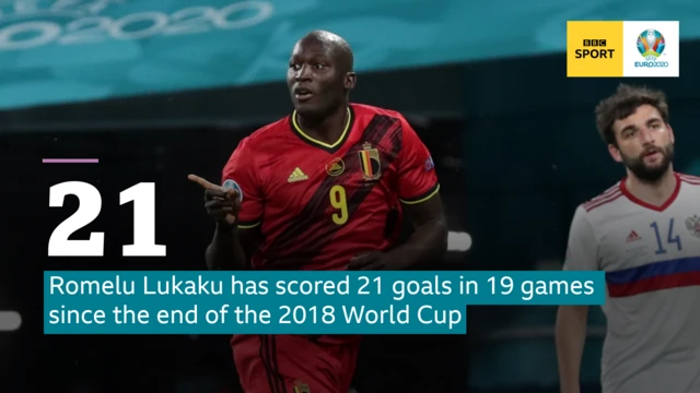 Lukaku