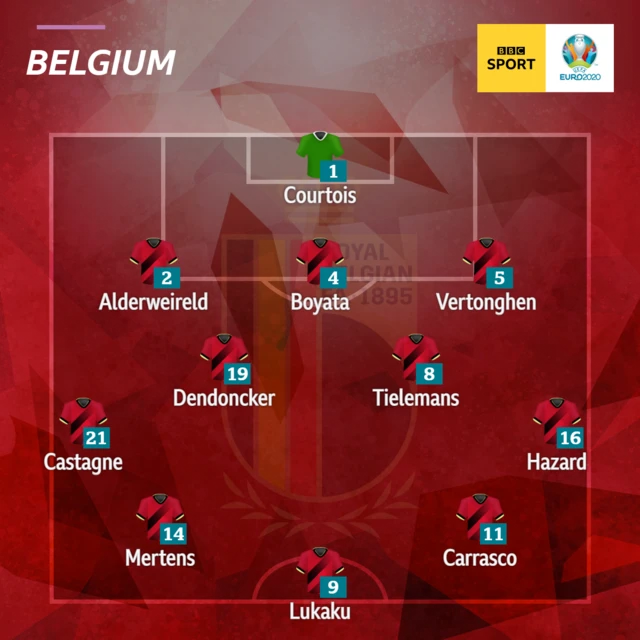 Belgium XI