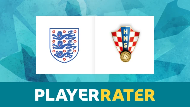 Player rater