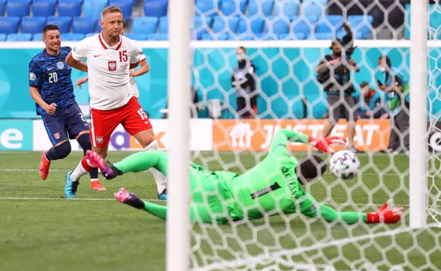 Robert Mak's shot squeezing past Wojciech Szczesny