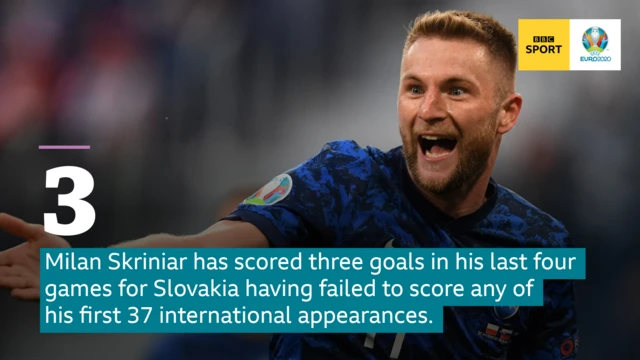 Milan Skriniar