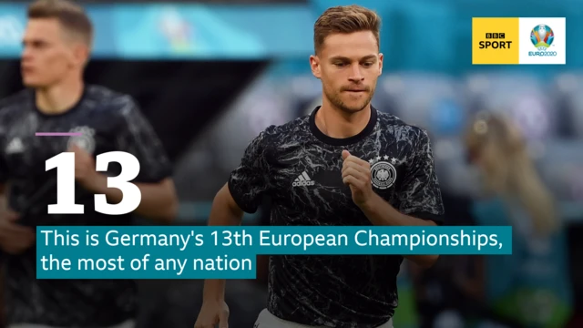 Joshua Kimmich