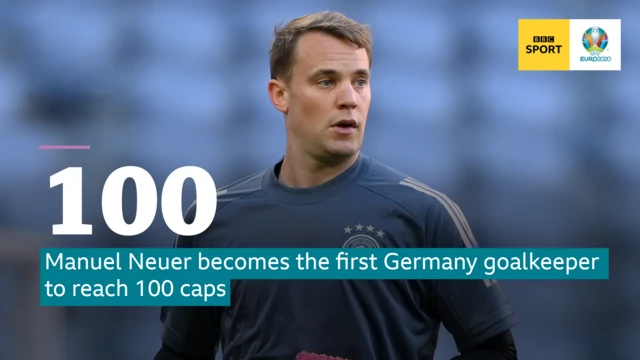 Manuel Neuer