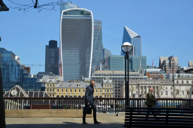 city of london skyline