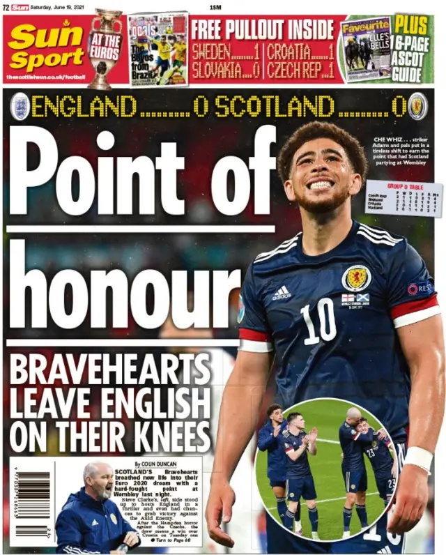 Scottish Sun back page