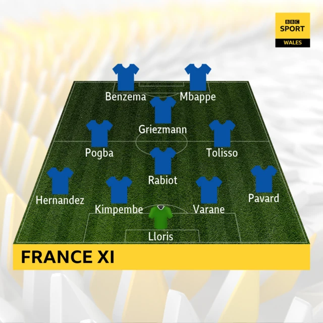 France XI