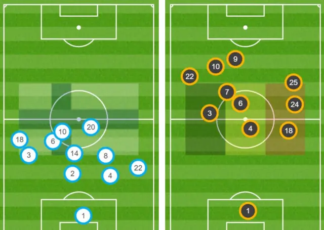 Finland v Belgium