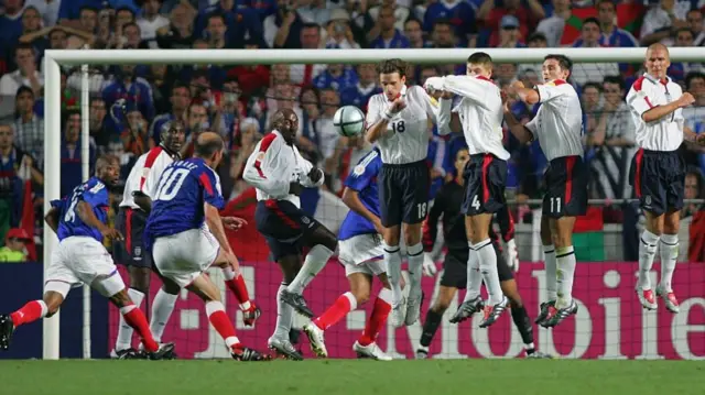 Zinedine Zidane scores for France against England in 2004