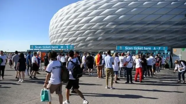 Allianz Arena