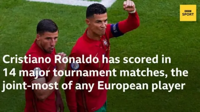 Ronaldo