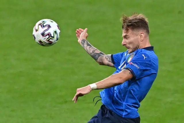 Italy's Ciro Immobile