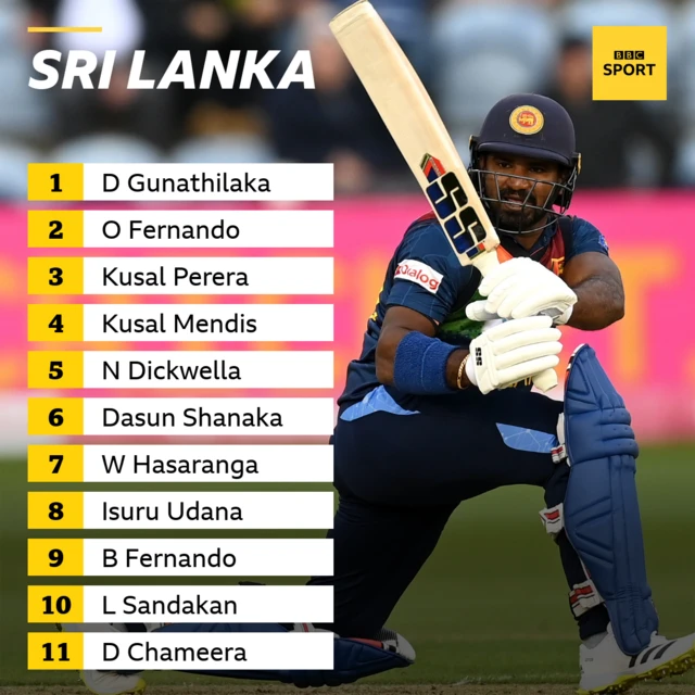 Sri Lanka team