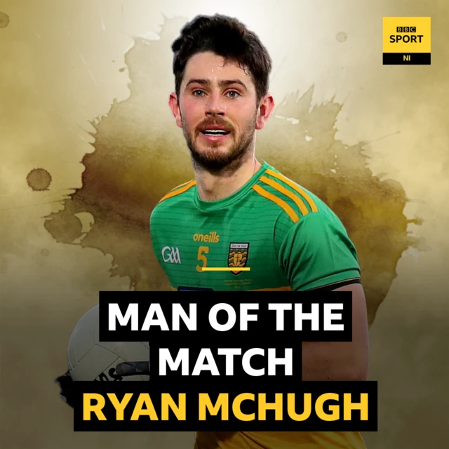 Donegal's Ryan McHugh wins the Man of the Match award against Down.