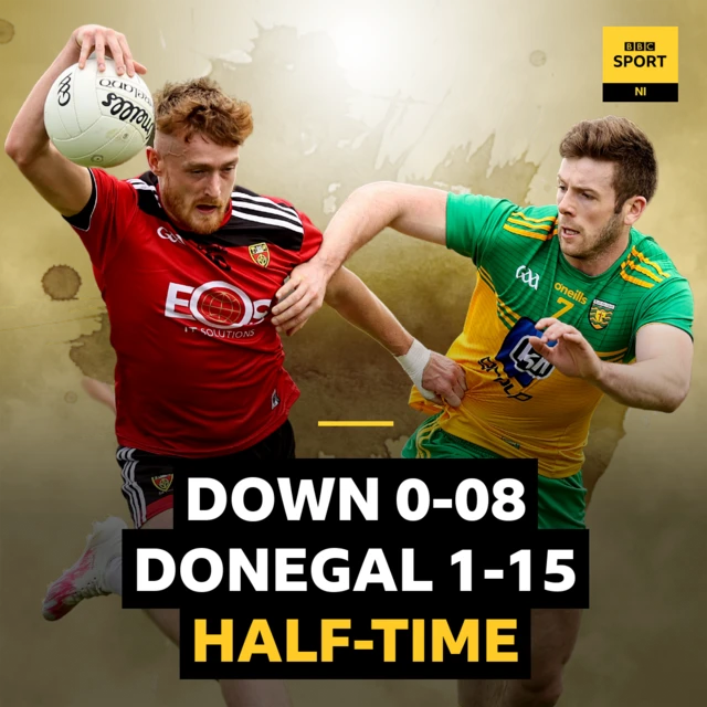 Ulster Senior Football Championship HT Score