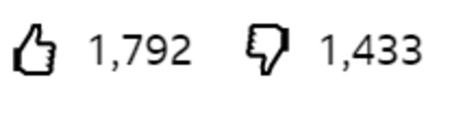 Vote result