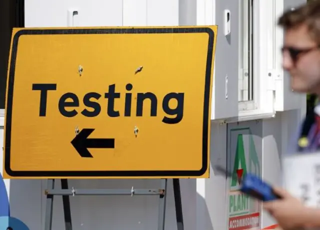 Testing sign