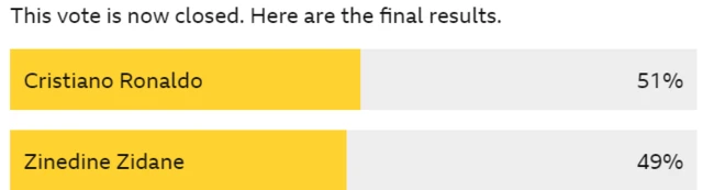 quarter final