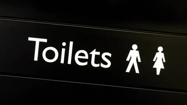 Toilets sign