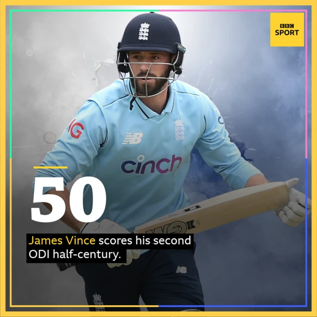 James Vince graphic