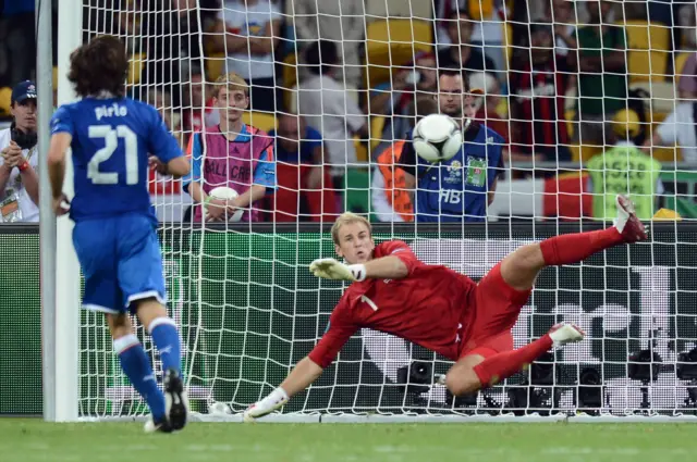 Pirlo penalty at Euro 2012