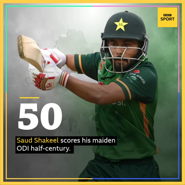 Graphic showing Saud Shakeel has reached his 50