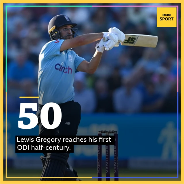 Lewis Gregory 50 graphic