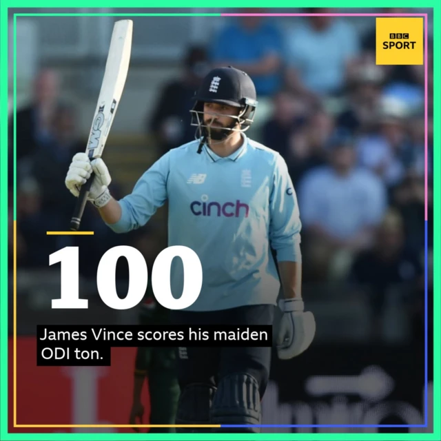 James Vince century graphic