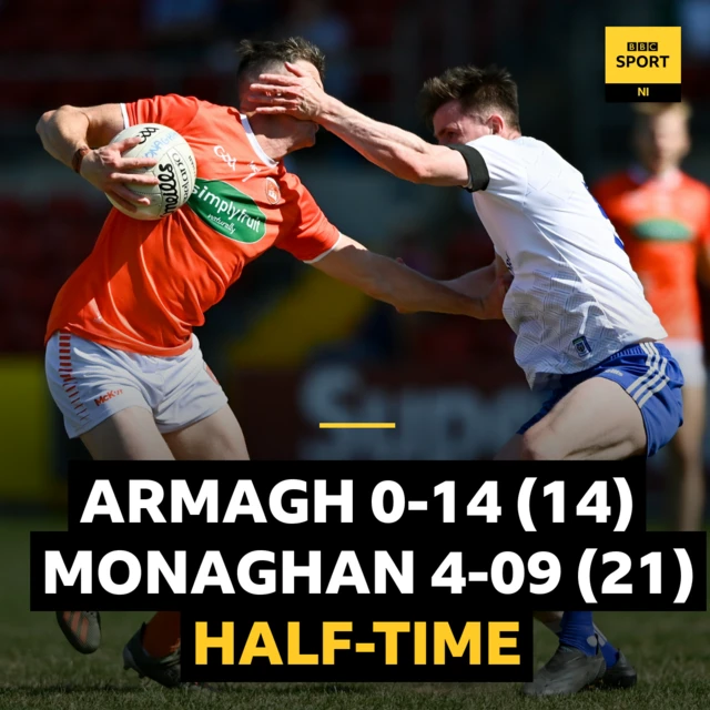 Connaire Mackin of Armagh in action against Karl O'Connell of Monaghan