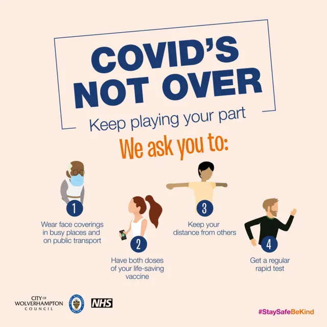 Graphic saying Covid's not over