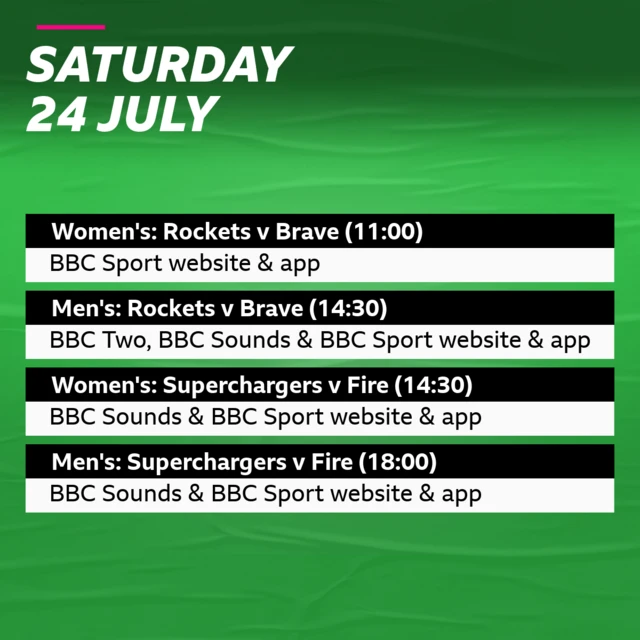 Saturday 24 July - Hundred fixtures