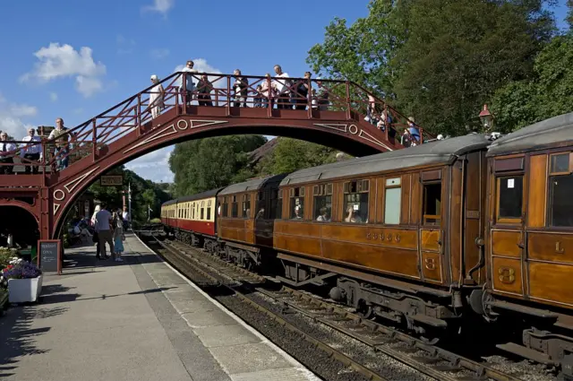 North Yorks Moors Railway