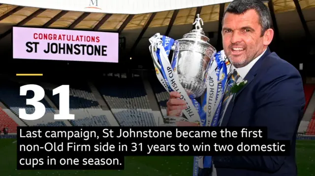 St Johnstone graphic