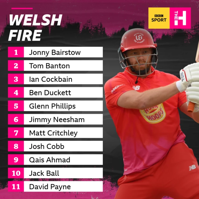 Welsh Fire