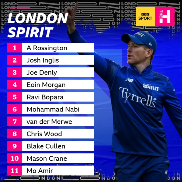 London Spirit XI