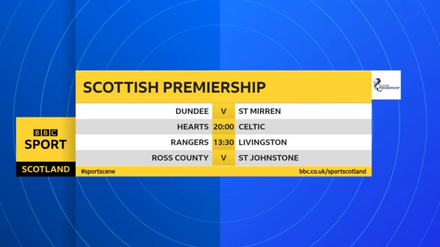 Scottish Premiership