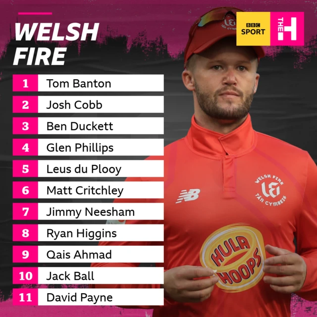 Welsh Fire