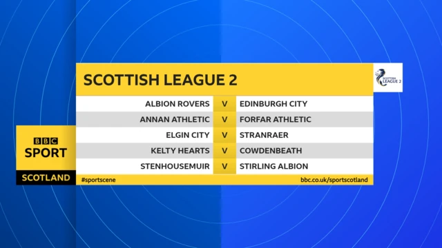 Scottish League 2