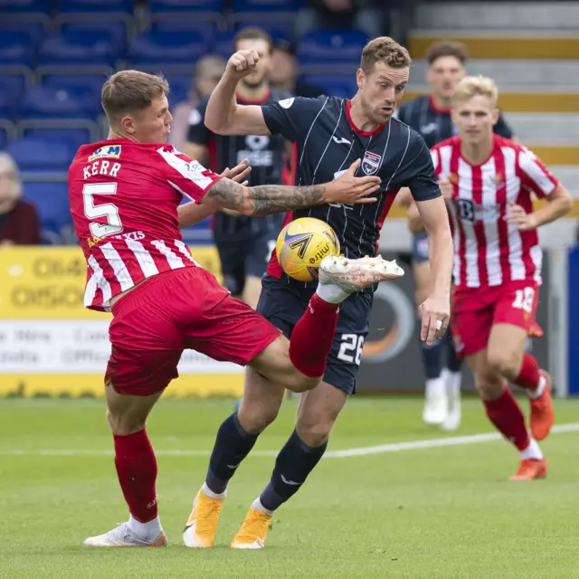 Ross County and St Johnstone players